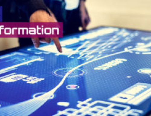 Digital Innovation & Transformation Equals Survival During COVID-19 Era…